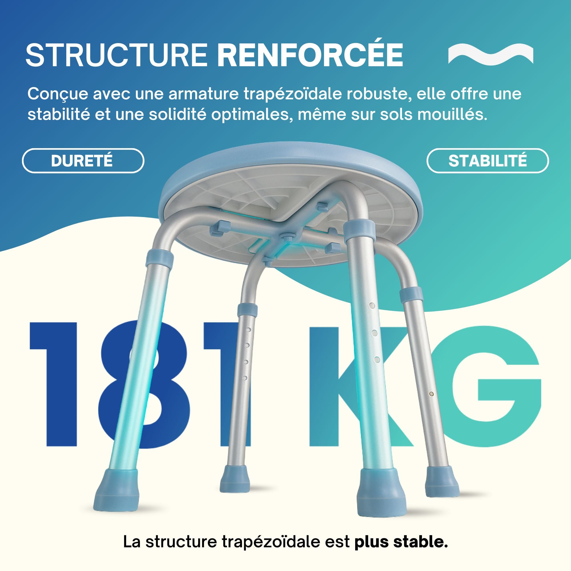 Tabouret de douche pivotant PMR: Robuste tabouret de douche antidérapant, structure trapézoïdale stable, capacité 181kg.