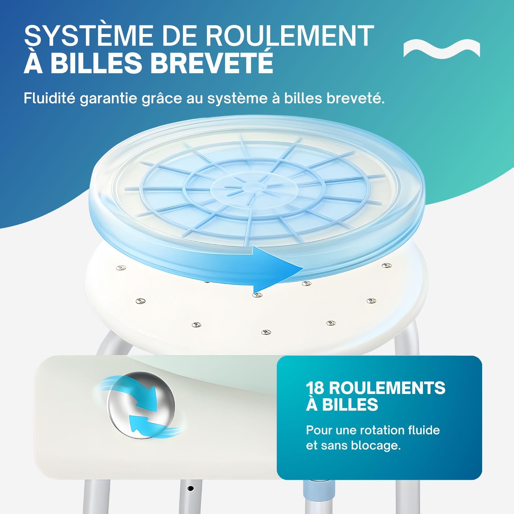 Tabouret de douche pivotant PMR : Tabouret de douche accessible avec système de rotation à 18 roulements à billes pour une utilisation facile.