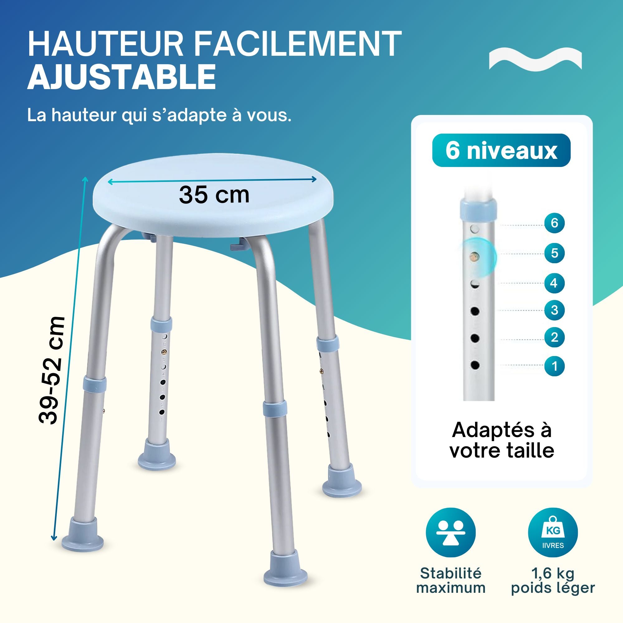 Tabouret de douche pivotant PMR : Chaise de douche réglable avec 6 réglages de hauteur, assurant sécurité et confort aux seniors et personnes handicapées.