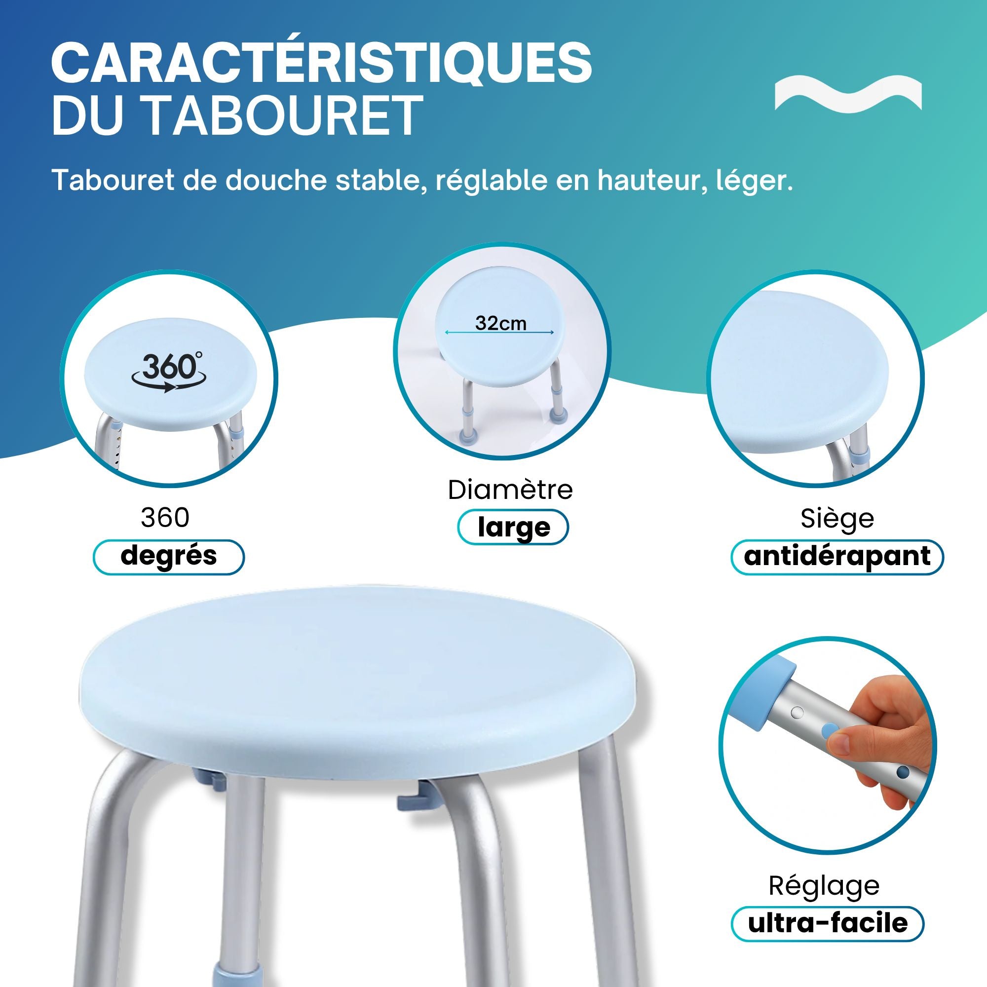 Tabouret de douche pivotant PMR : Tabouret de douche réglable en hauteur avec large assise antidérapante, pivotante à 360°. Idéal pour les personnes âgées ou handicapées.