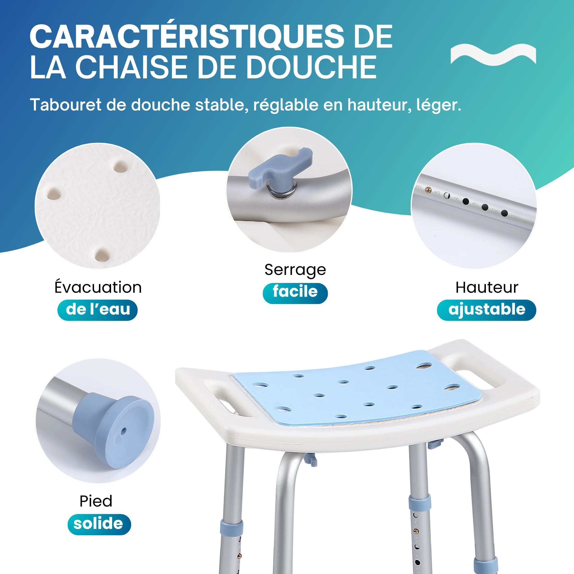 Chaise de douche PMR : tabouret stable, réglable en hauteur, avec évacuation d'eau et pieds solides.