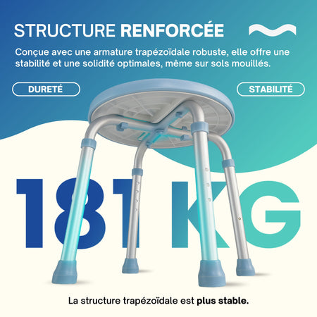 Tabouret de douche pivotant PMR: Robuste tabouret de douche antidérapant, structure trapézoïdale stable, capacité 181kg.