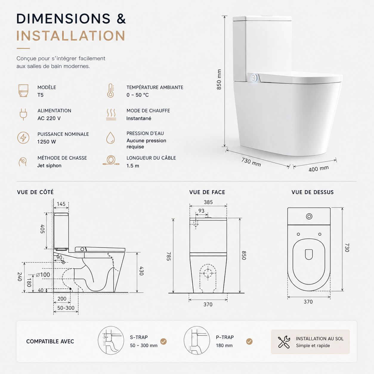 WC Intelligent Japonais T5 : Dimensions et vue éclatée du modèle