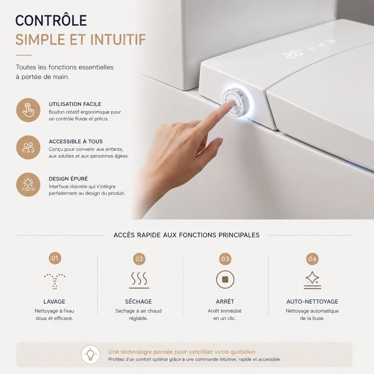 WC Intelligent Japonais T5 : Contrôle intuitif et accès rapide aux fonctions de lavage, séchage, arrêt et auto-nettoyage.