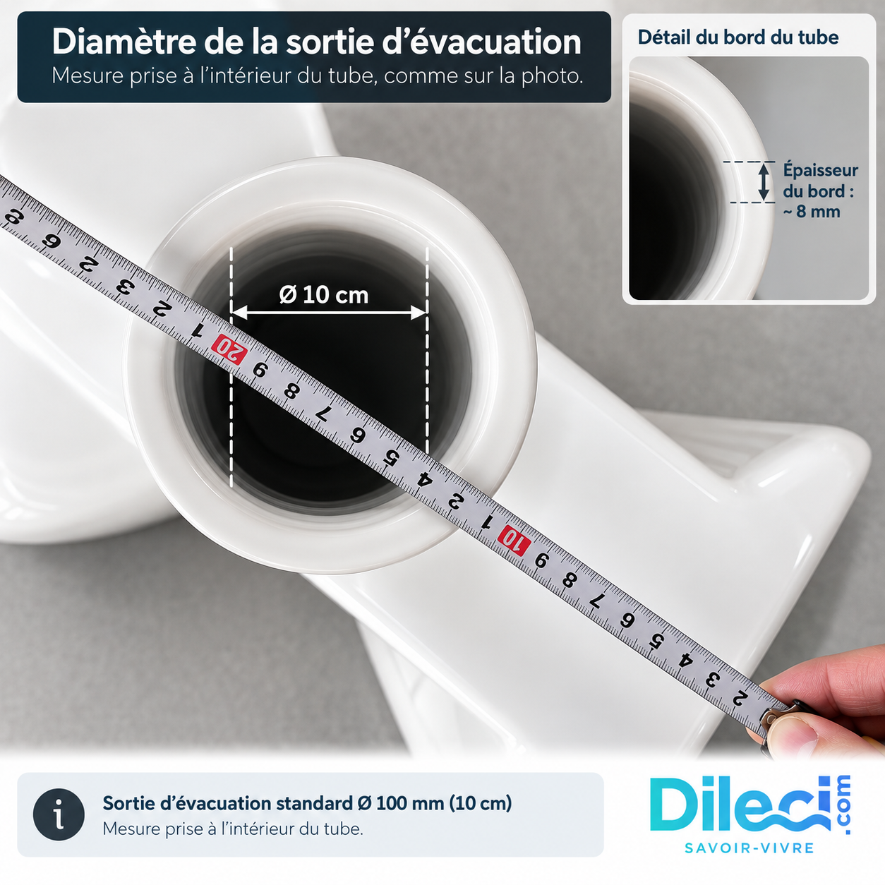 Mesure du diamètre de sortie d'évacuation d'un WC à poser Victoria style rétro.